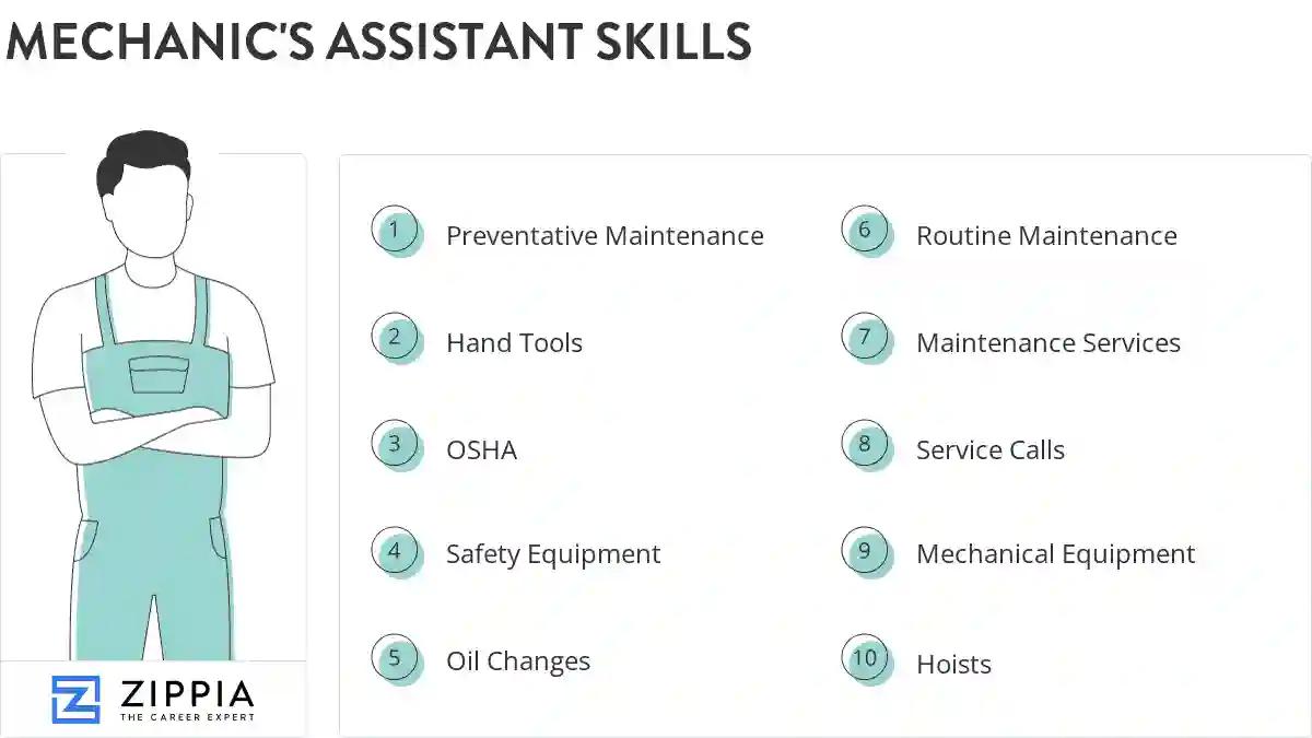 Mechanic's assistant skills