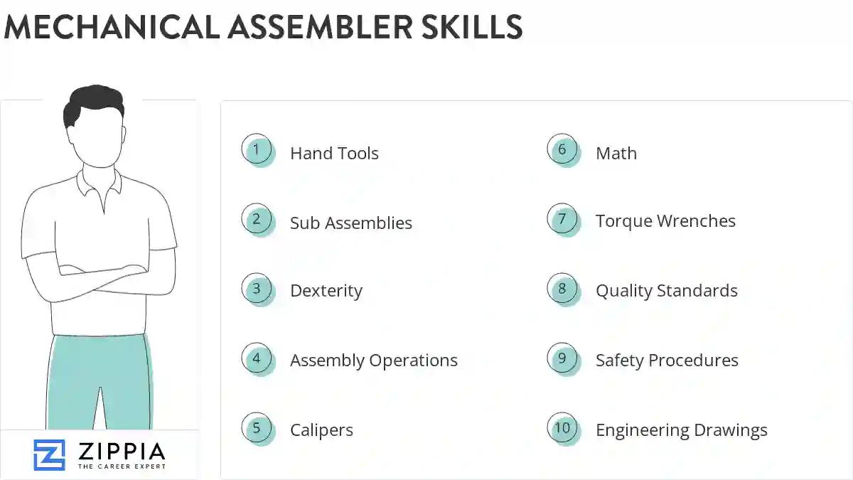 Mechanical assembler skills