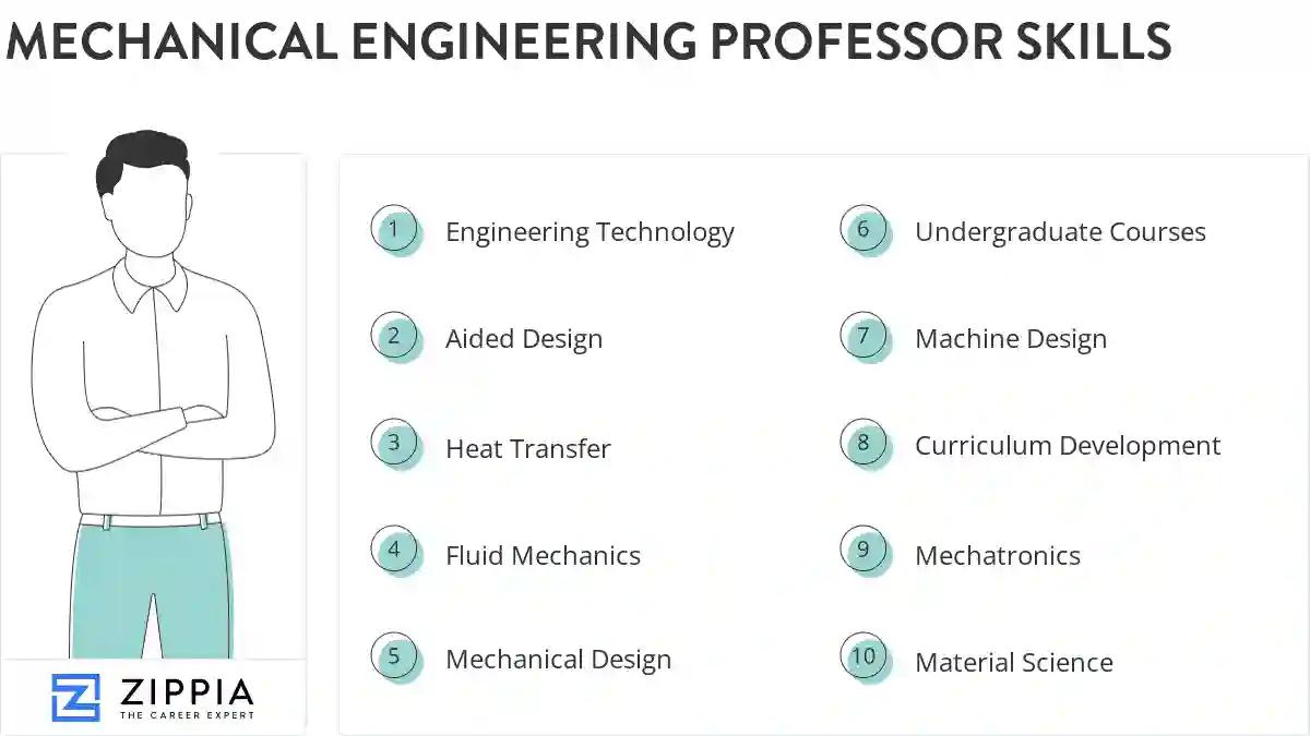 Mechanical engineering professor skills