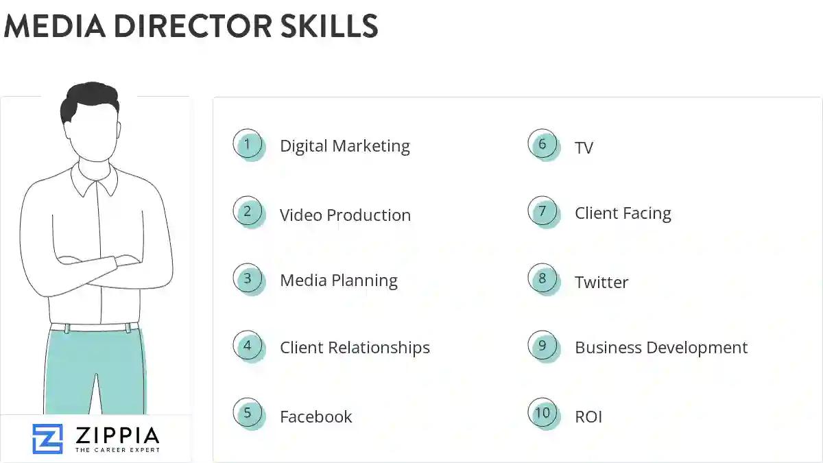 Media director skills