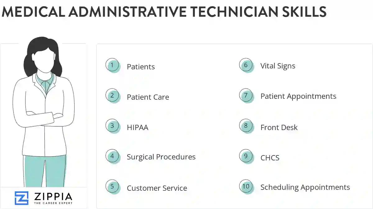 Medical administrative technician skills