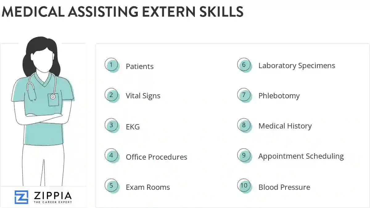 Medical assisting extern skills