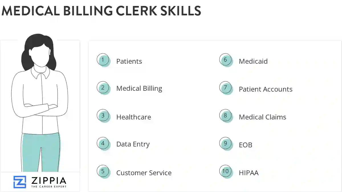 Medical billing clerk skills