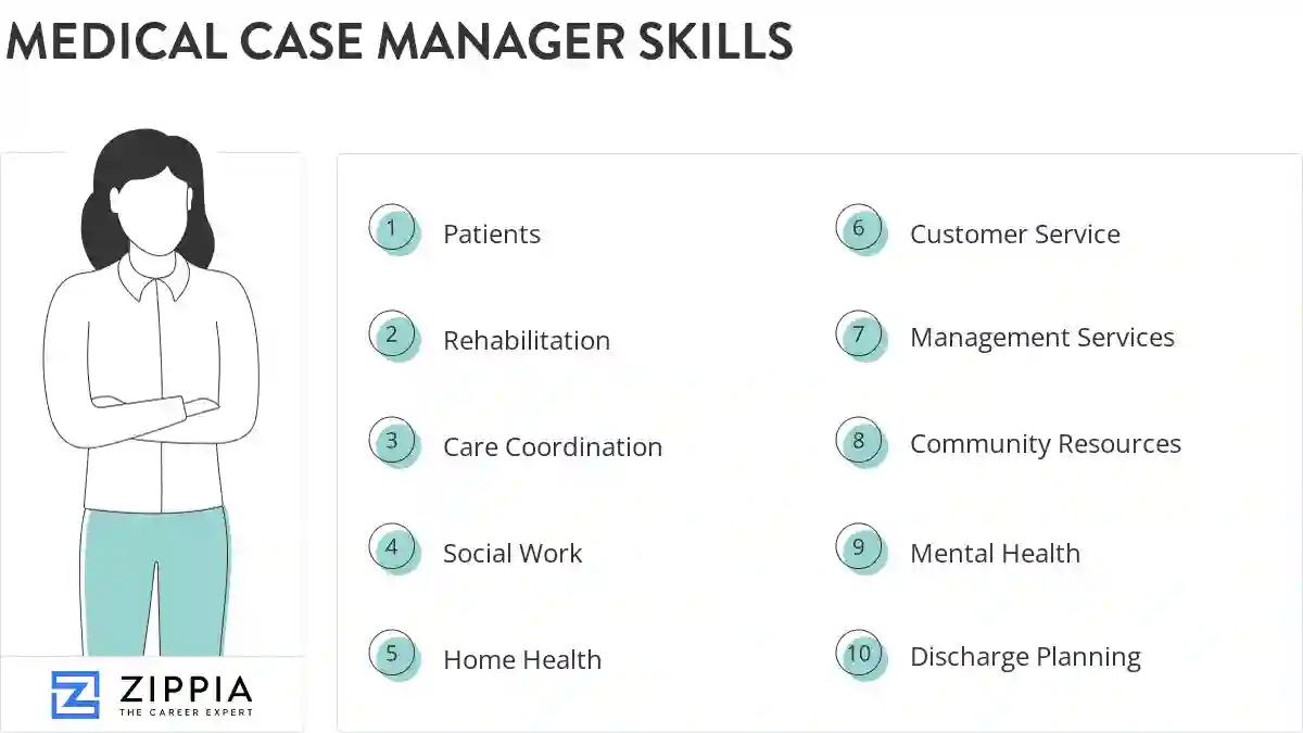 Medical case manager skills
