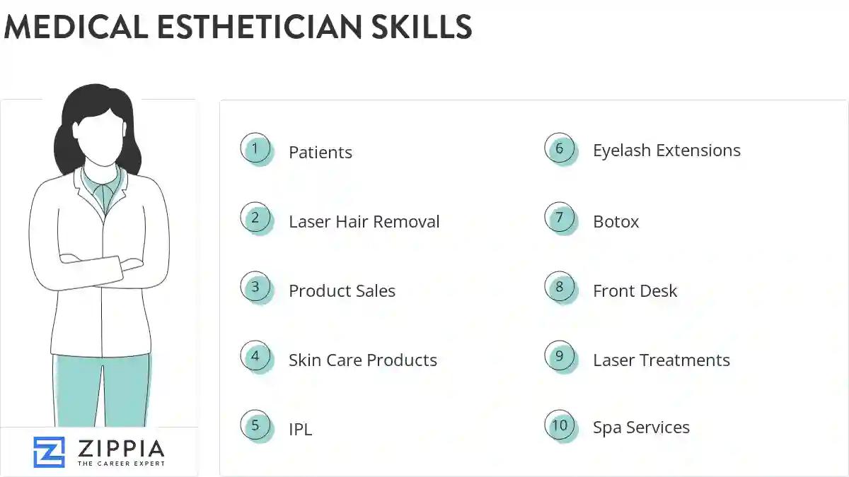 Medical esthetician skills