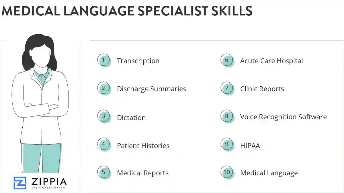 Medical language specialist skills