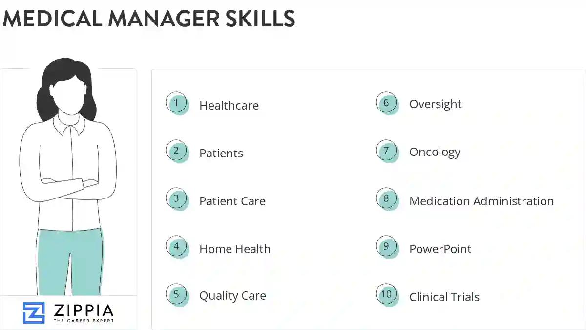Medical manager skills
