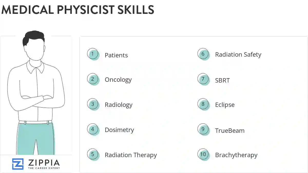 Medical physicist skills