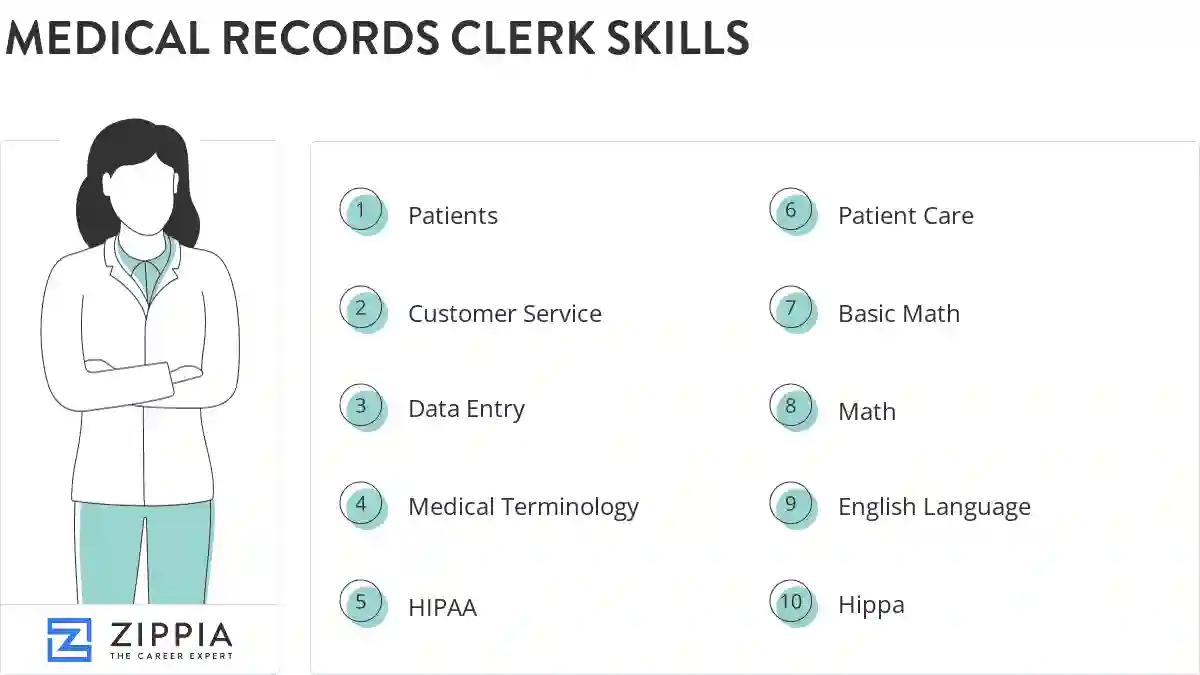Medical records clerk skills