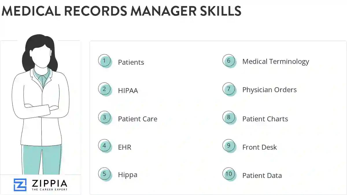 Medical records manager skills