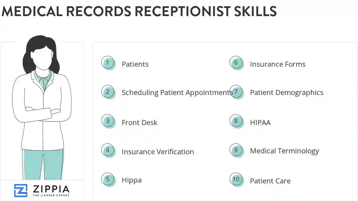 Medical records receptionist skills