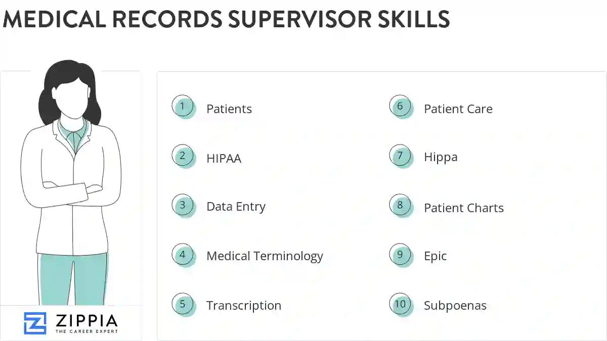 Medical records supervisor skills