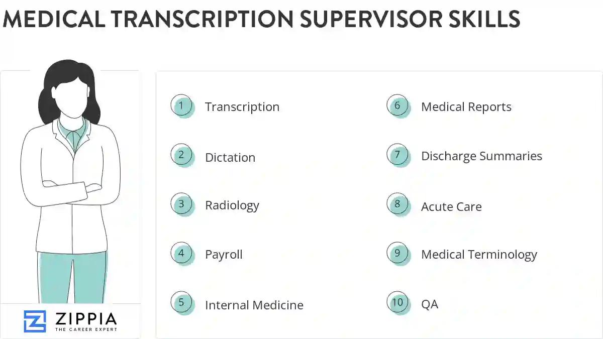 Medical transcription supervisor skills