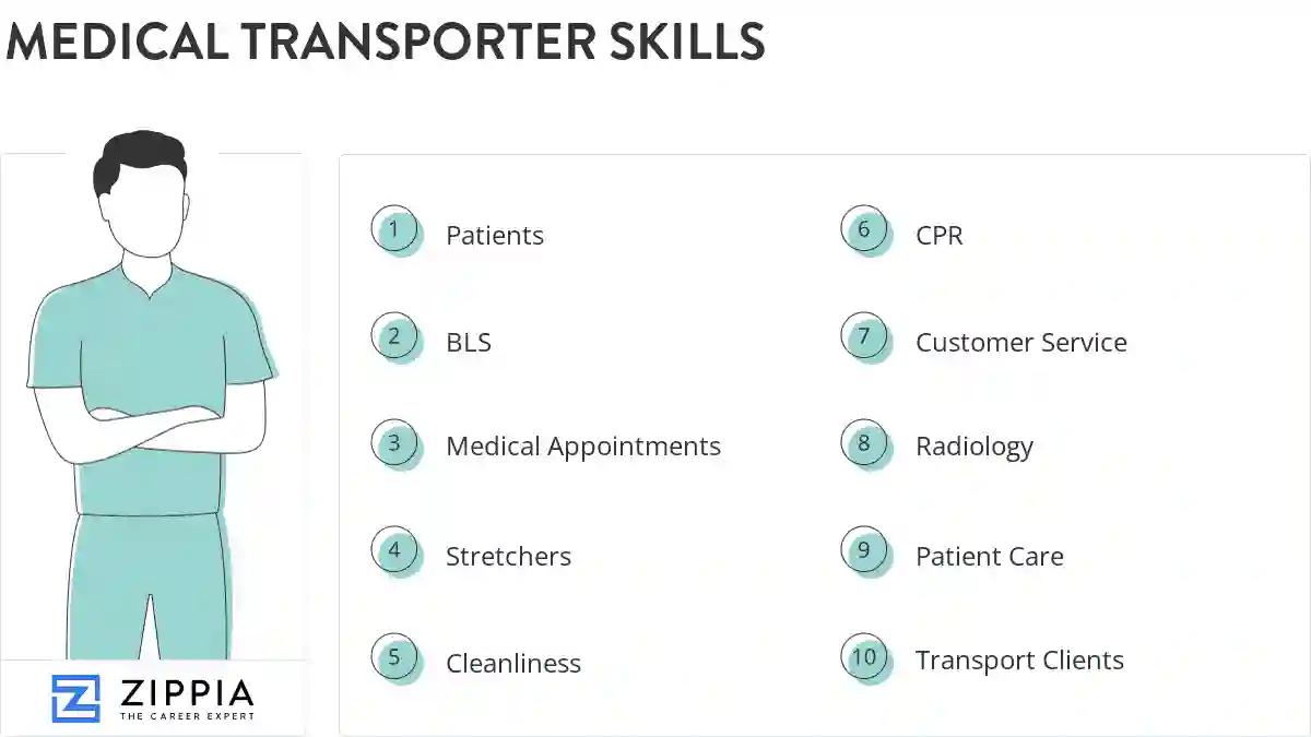 Medical transporter skills
