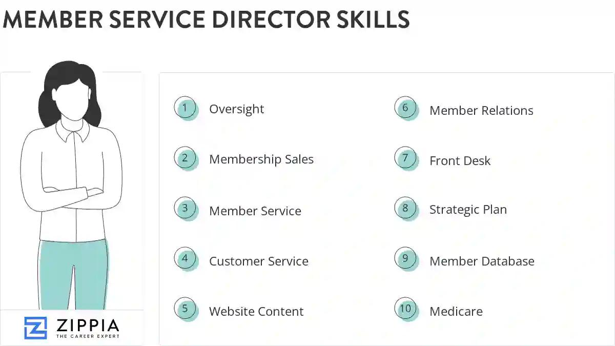 Member service director skills