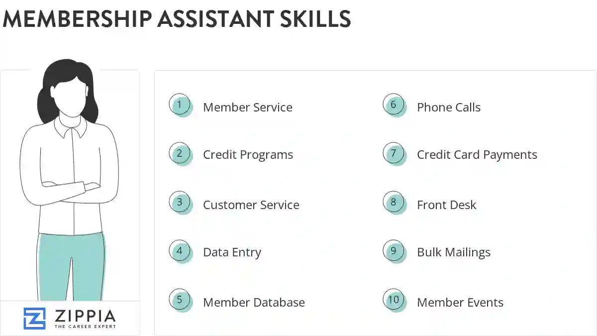 Membership assistant skills