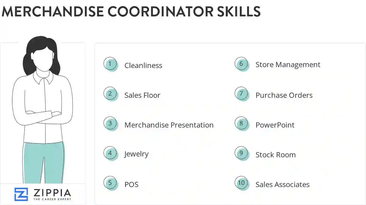 Merchandise coordinator skills