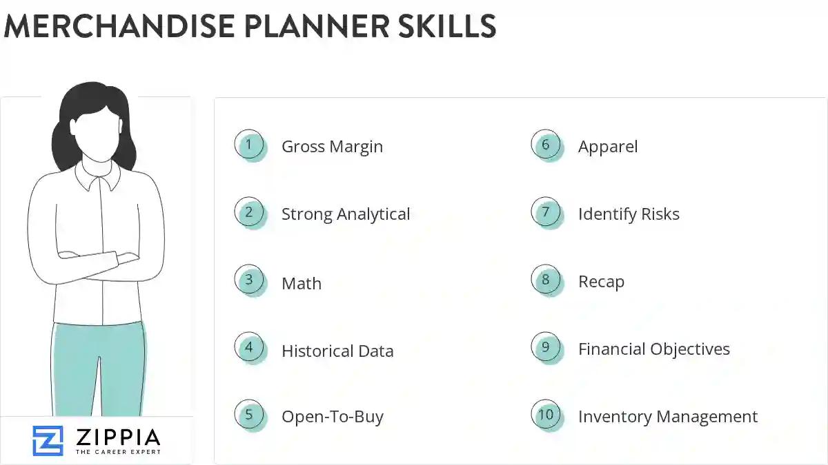 Merchandise planner skills