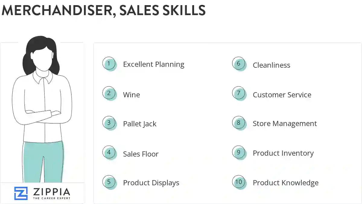 Merchandiser, sales skills