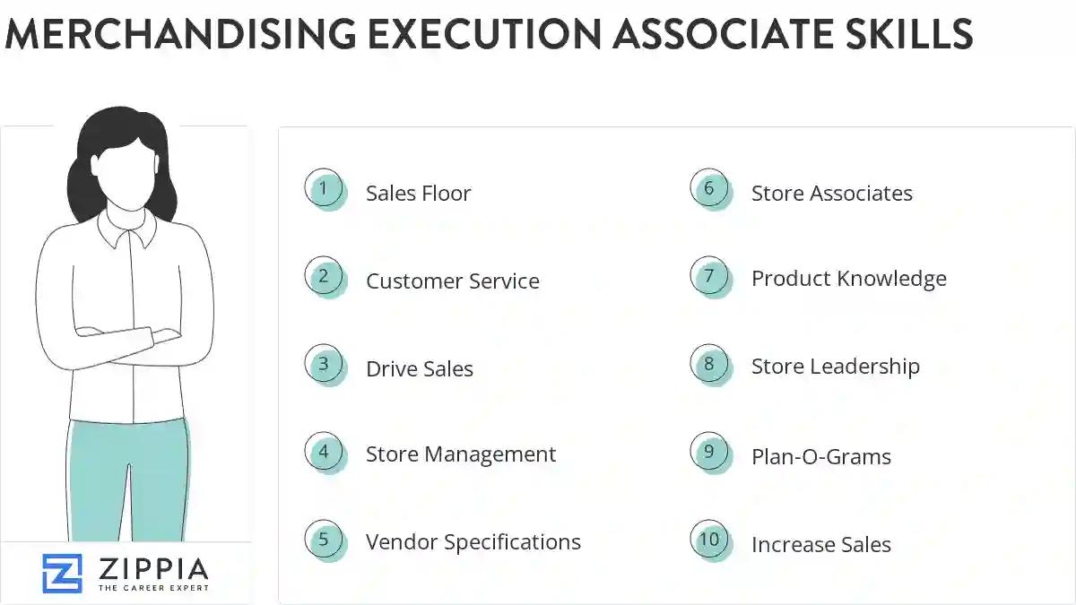 Merchandising execution associate skills