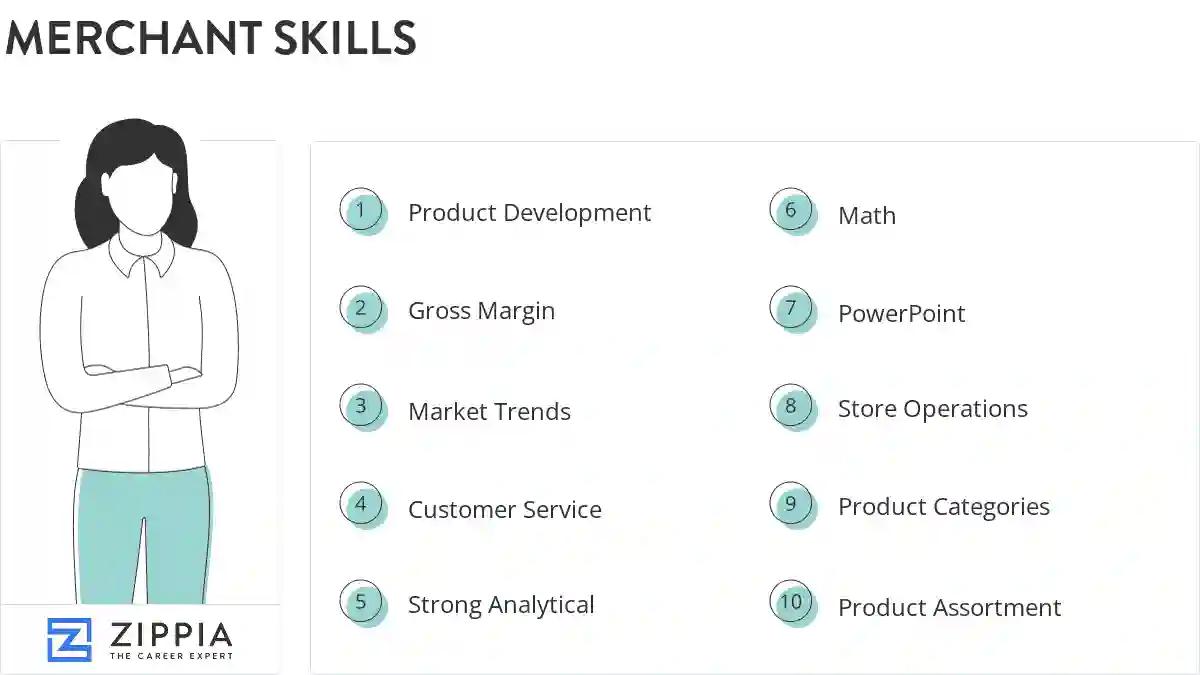 Merchant skills