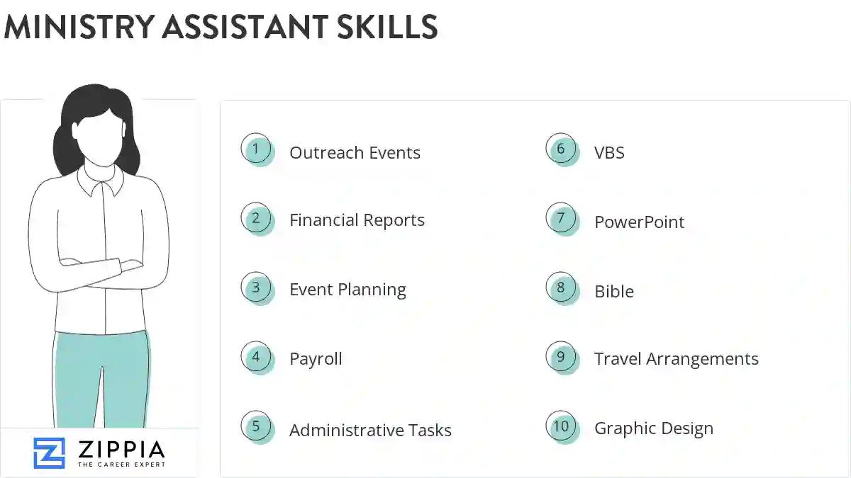 Ministry assistant skills