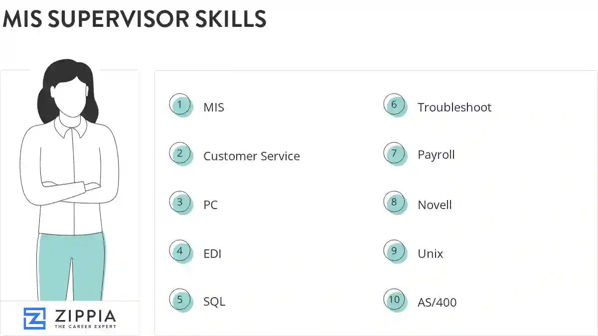 Mis supervisor skills