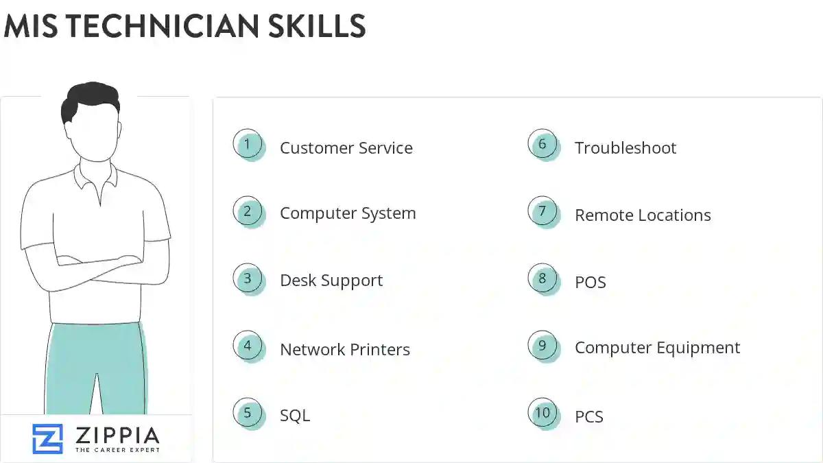 Mis technician skills