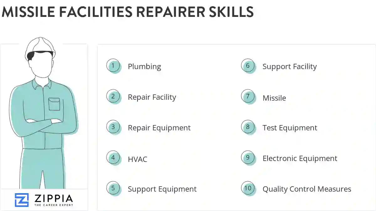 Missile facilities repairer skills