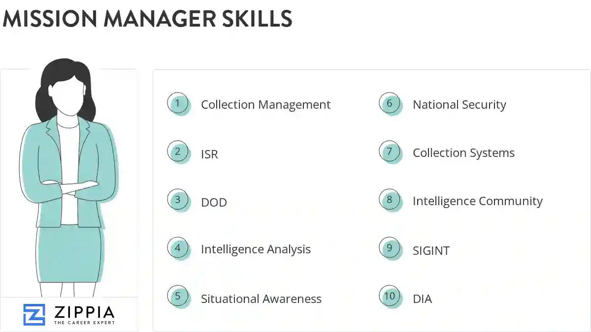 Mission manager skills