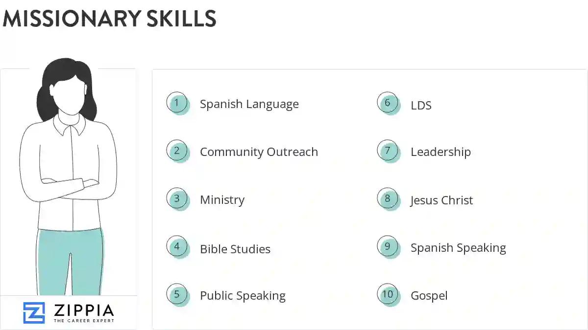 Missionary skills