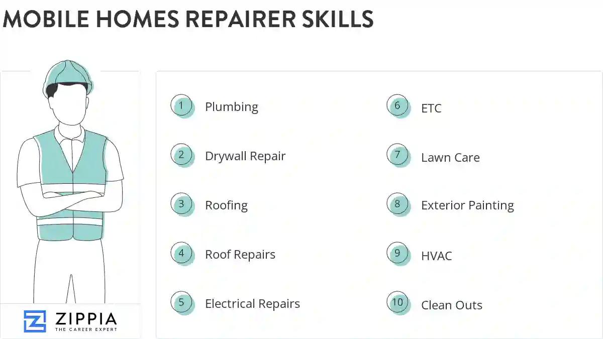 Mobile homes repairer skills