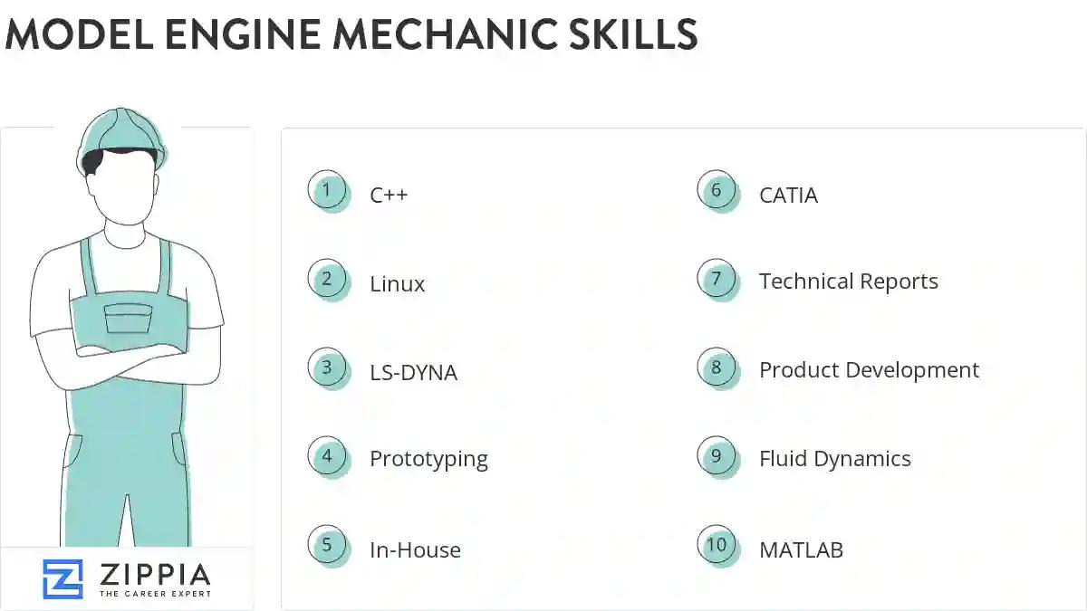 Model engine mechanic skills