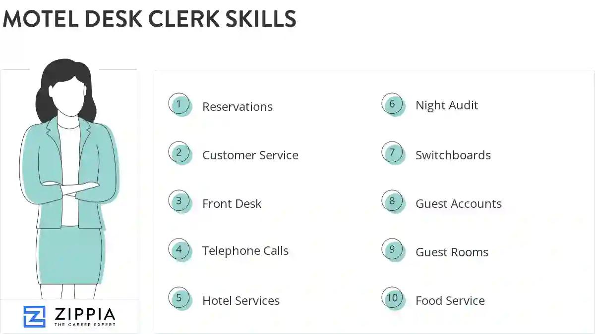 Motel desk clerk skills