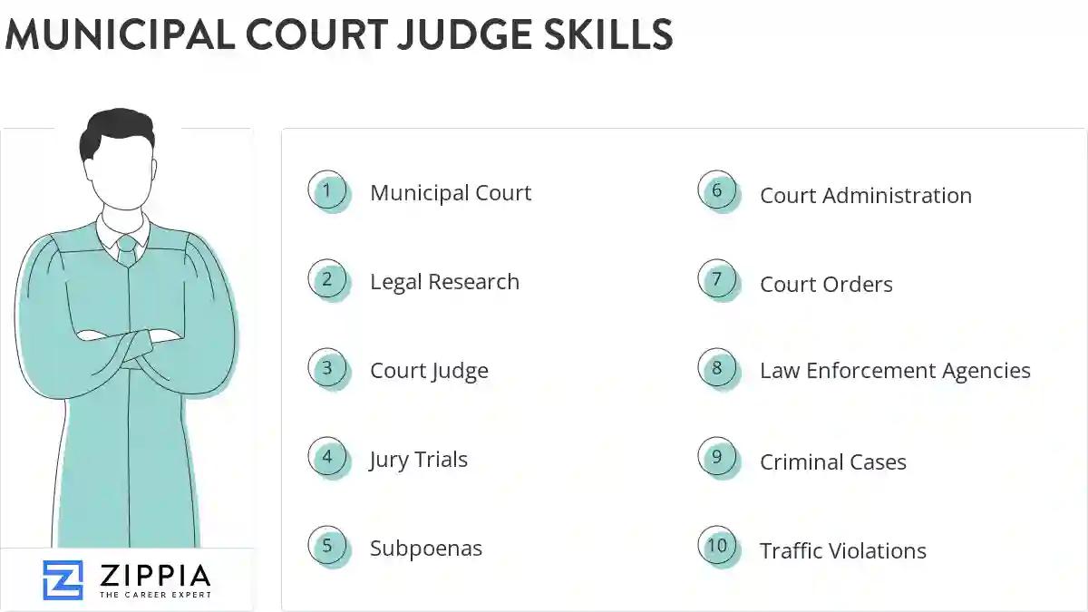 Municipal court judge skills