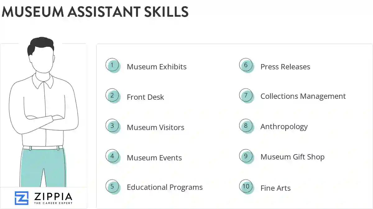 Museum assistant skills