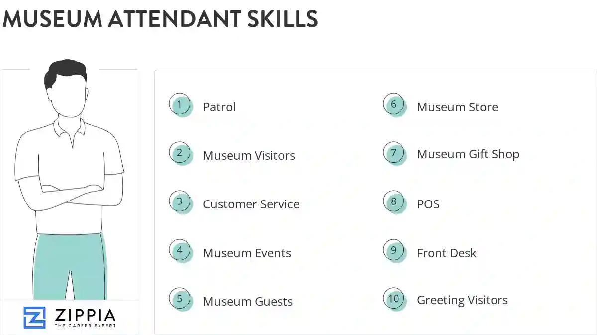 Museum attendant skills