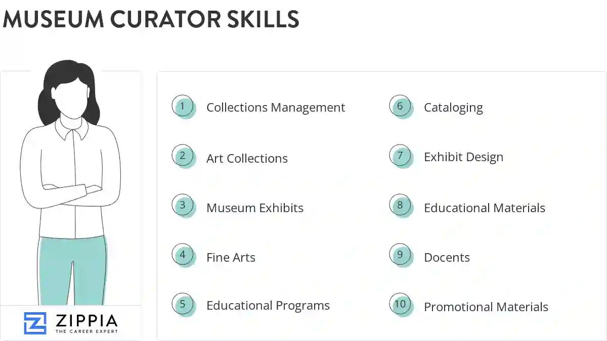 Museum curator skills