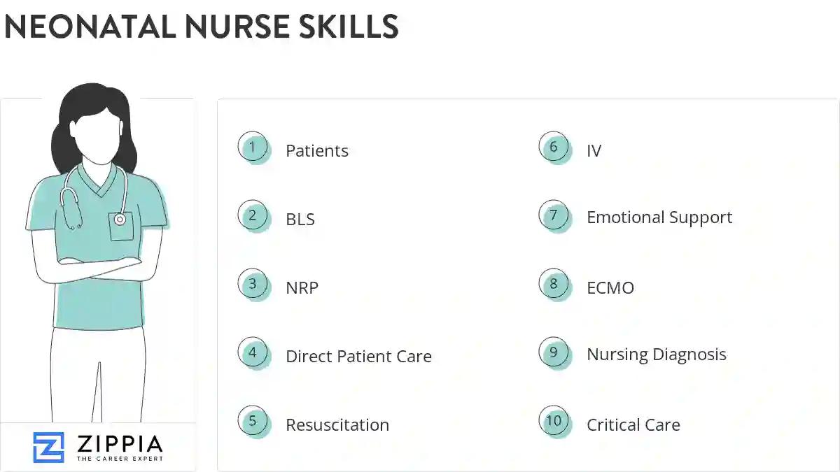 Neonatal nurse skills