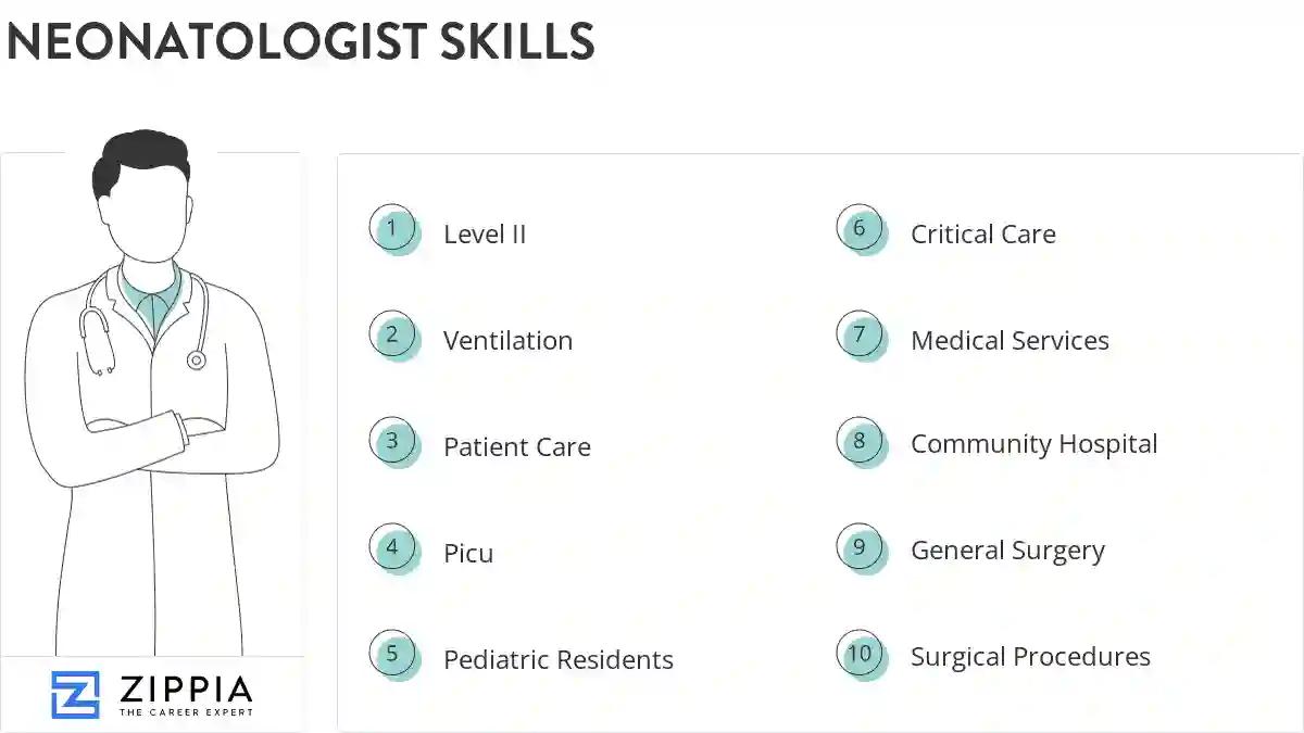Neonatologist skills