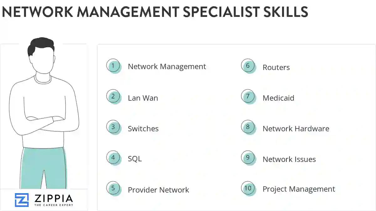 Network management specialist skills
