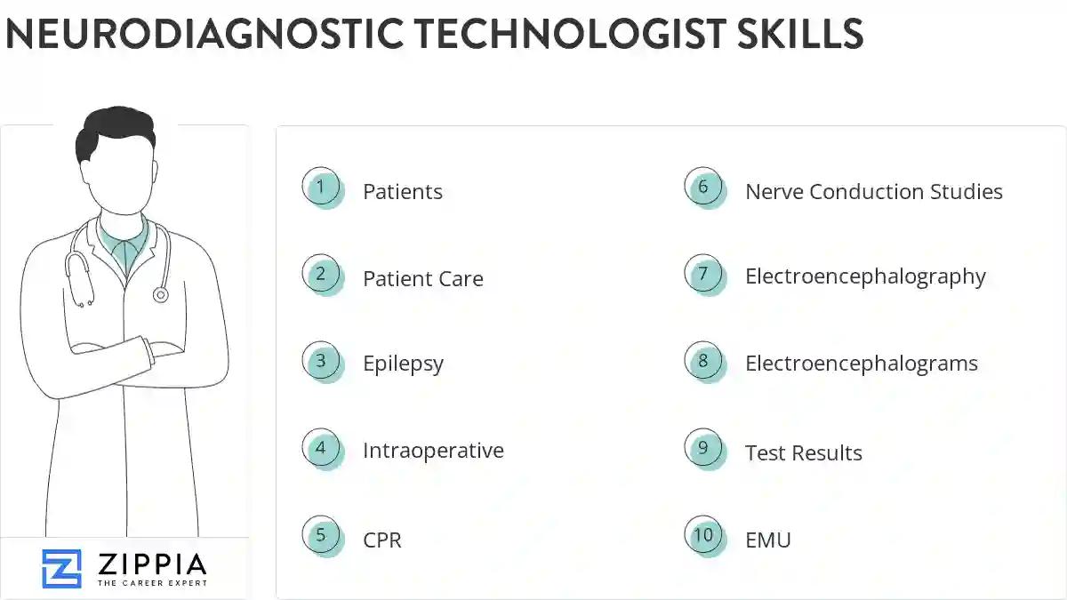 Neurodiagnostic technologist skills