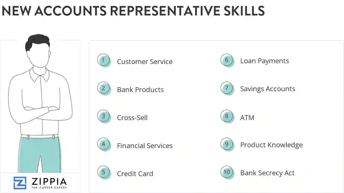 New accounts representative skills