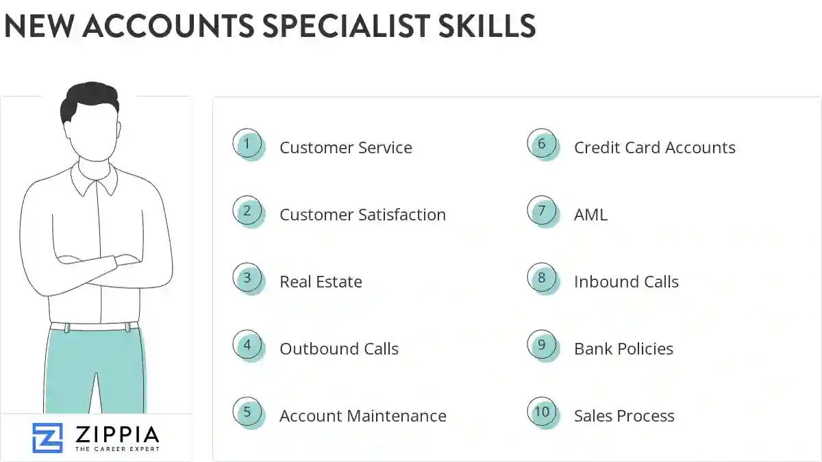 New accounts specialist skills