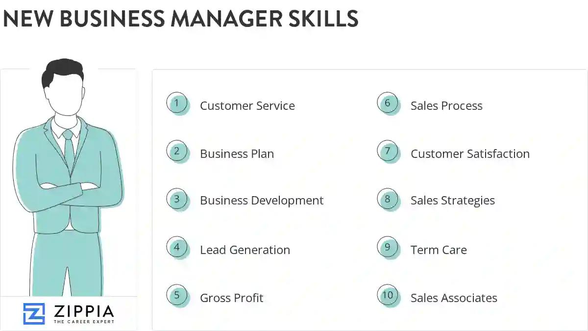 New business manager skills