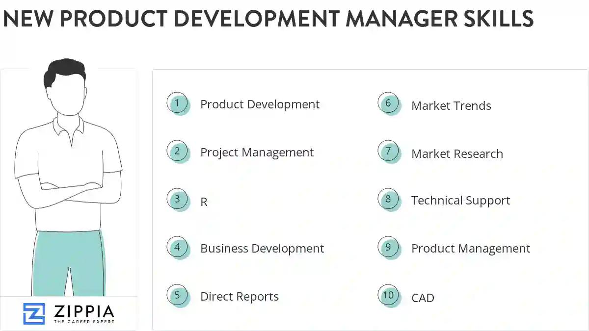 New product development manager skills