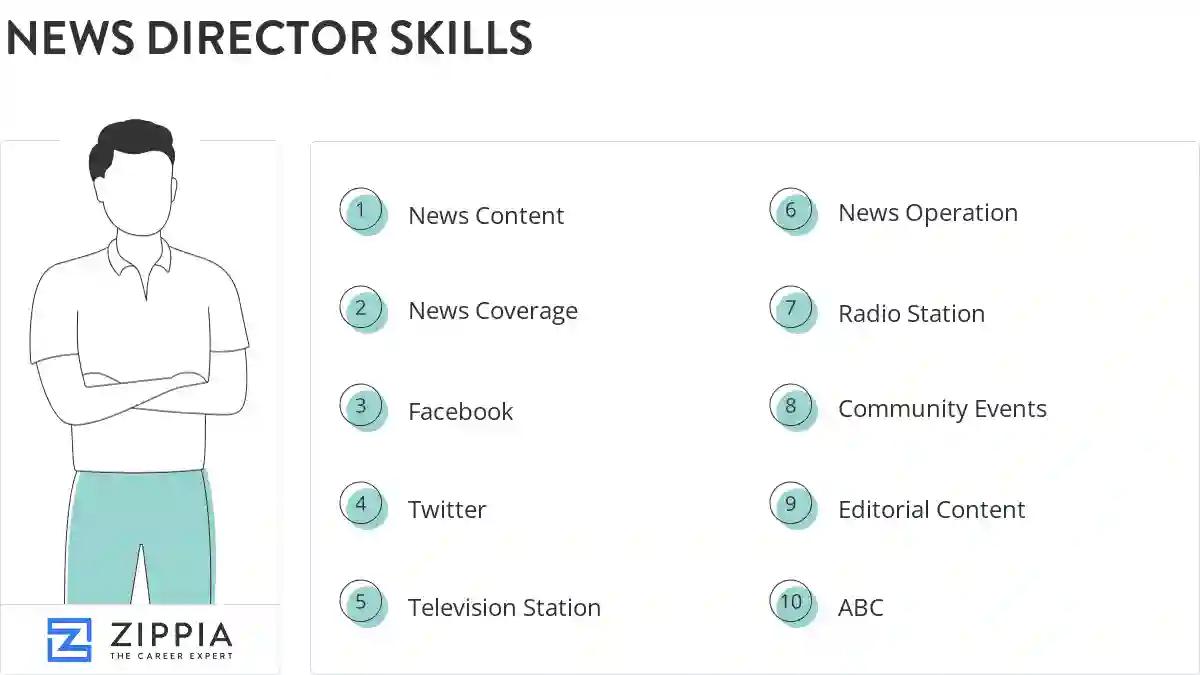 News director skills