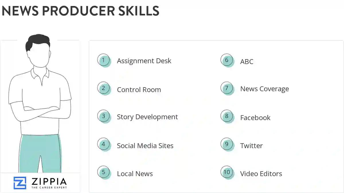 News producer skills