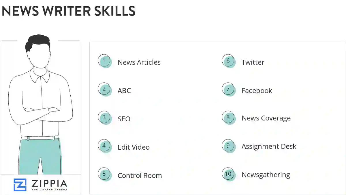 News writer skills