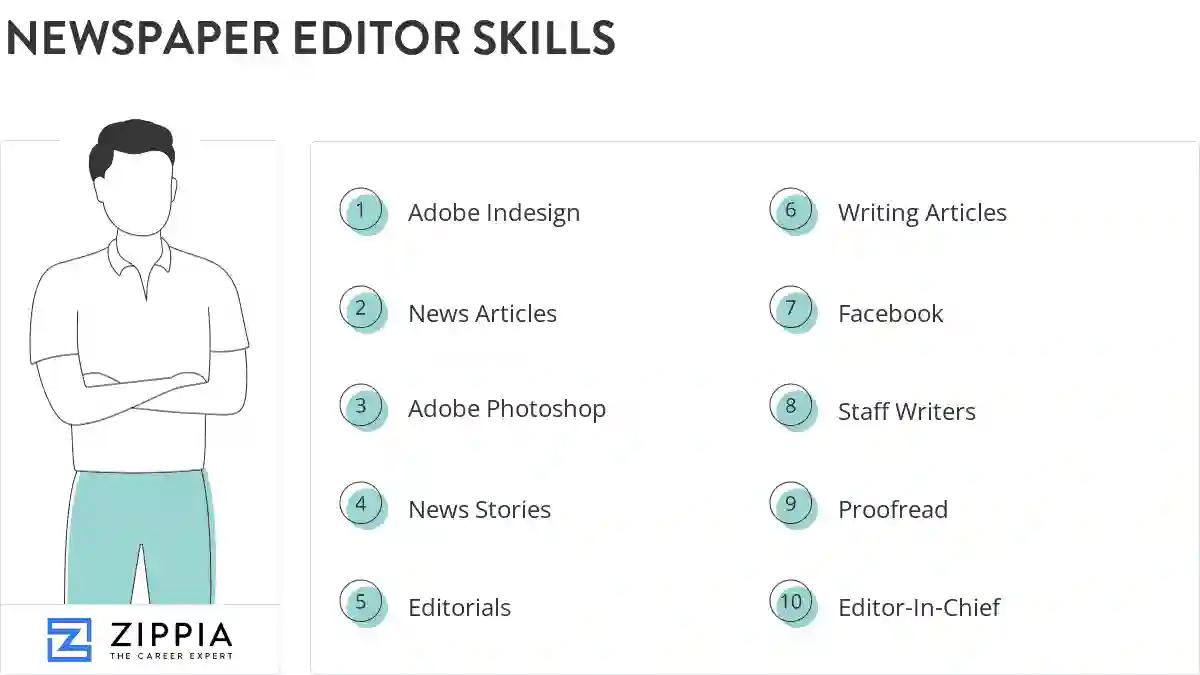 Newspaper editor skills
